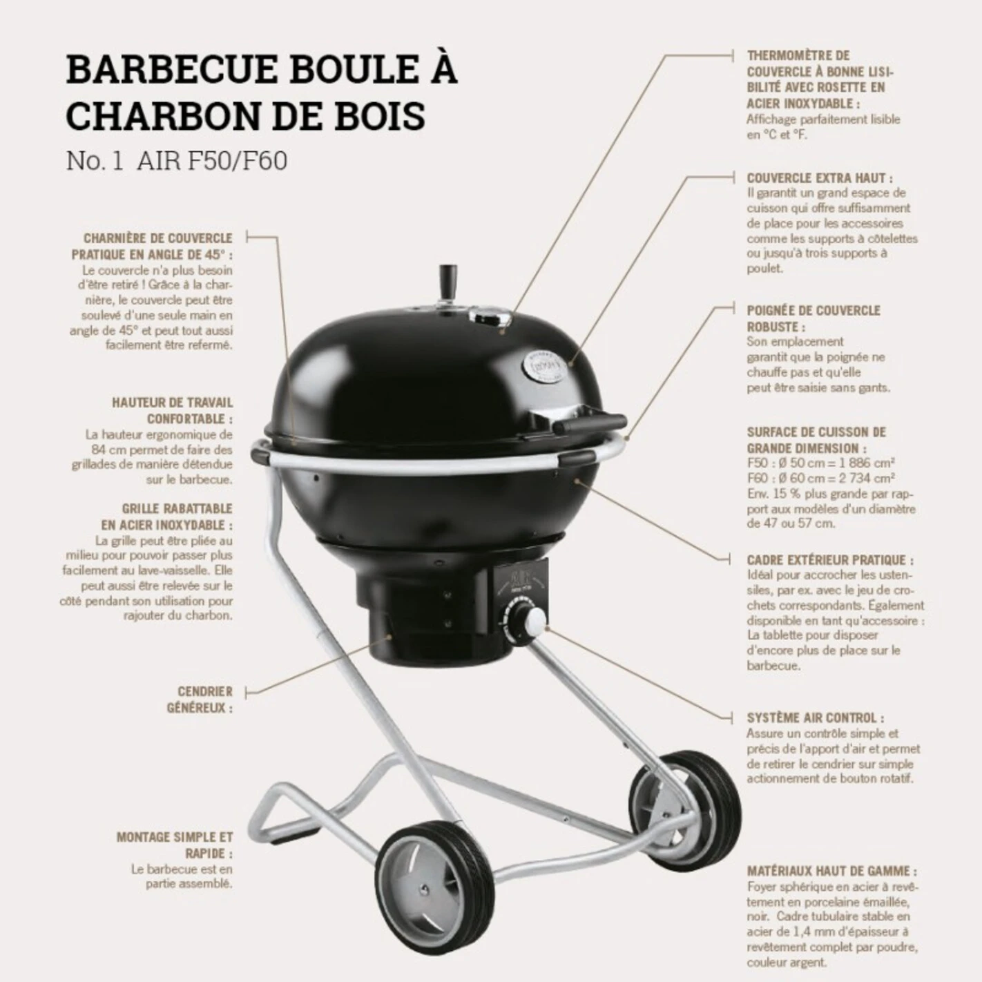 Barbecue Charbon Air F60 - Rosle* 10 Barbecue Charbon Air F60 - Rosle* – Image 10
