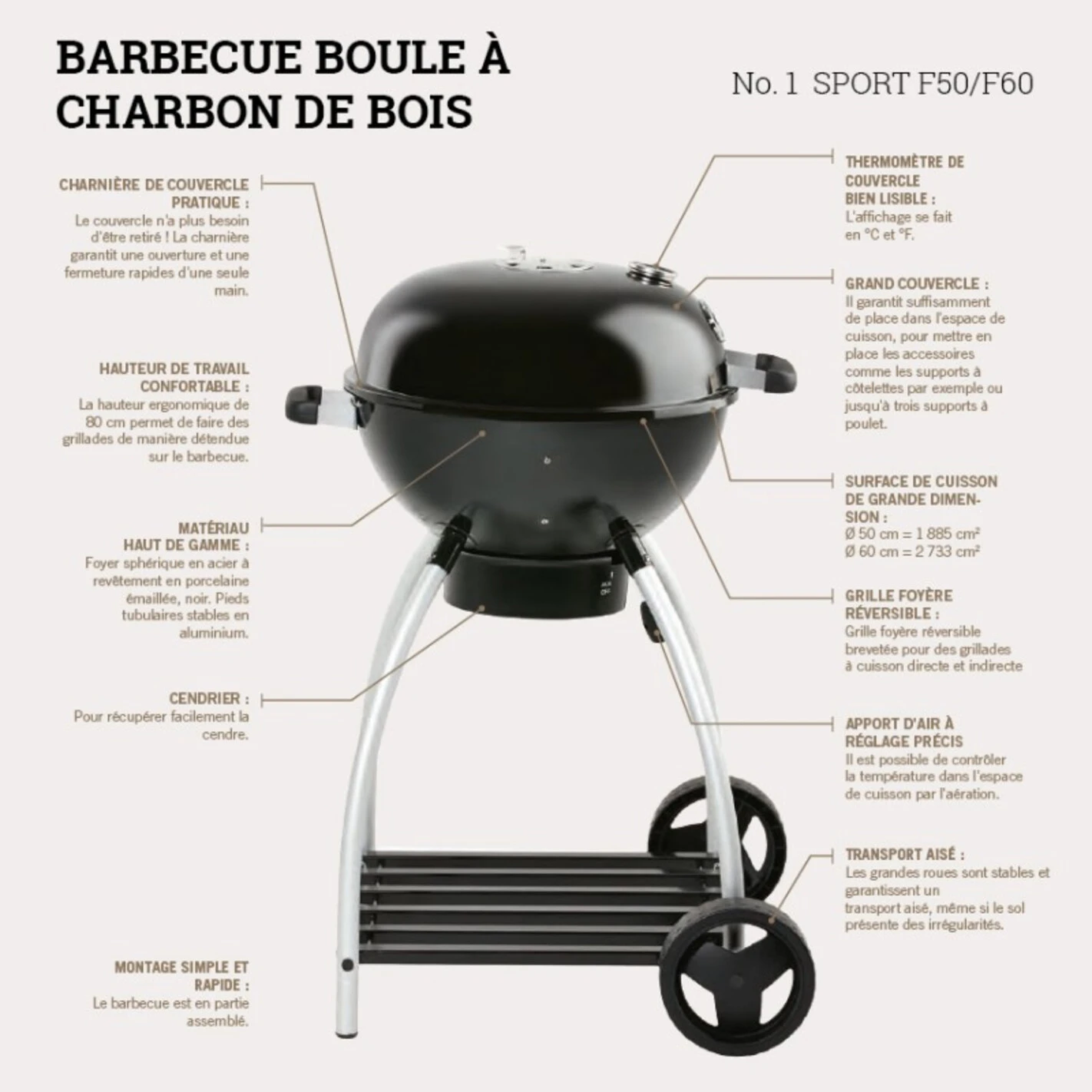 Barbecue Charbon Sport F60 - Rosle* 7 Barbecue Charbon Sport F60 - Rosle* – Image 7